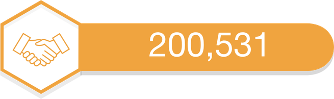 Transactions Closed Aug 2026
